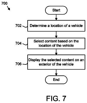Drawing sheet 7 of US 9,865,186 B2