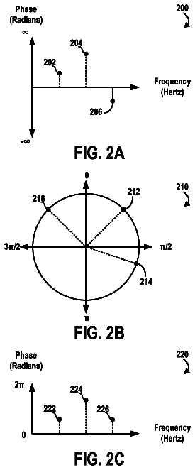 Drawing sheet 4 of US 9,865,247 B2