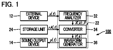 Drawing sheet 1 of US 9,865,276 B2