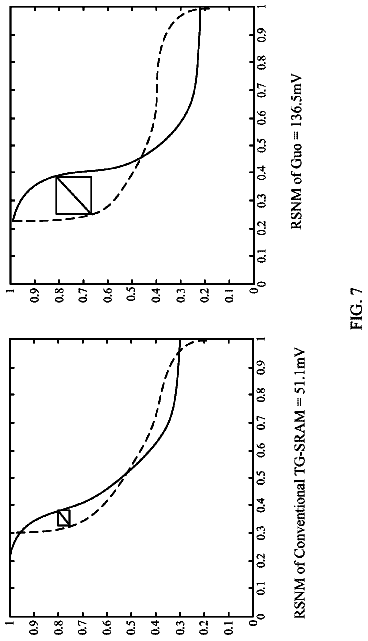 Drawing sheet 7 of US 9,865,330 B2