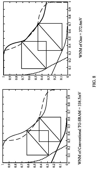 Drawing sheet 8 of US 9,865,330 B2
