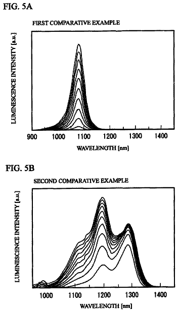 Drawing sheet 5 of US 9,865,771 B2