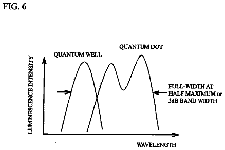 Drawing sheet 6 of US 9,865,771 B2