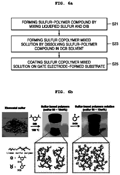 Drawing sheet 4 of US 9,865,830 B2