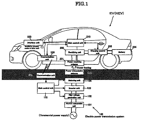 Drawing sheet 1 of US 9,866,067 B2