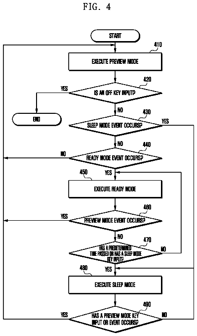 Drawing sheet 6 of US 9,866,753 B2