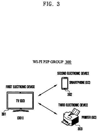 Drawing sheet 3 of US 9,867,019 B2
