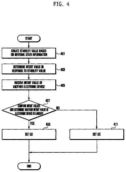 Drawing sheet 4 of US 9,867,019 B2