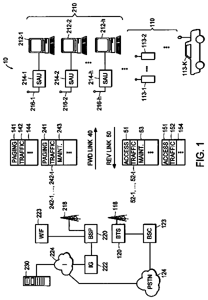 Drawing from US 9,867,101 B2