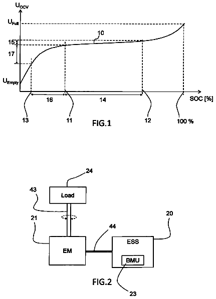 Drawing sheet 1 of US 9,868,360 B2