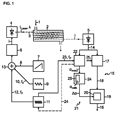 Drawing from US 9,869,632 B2