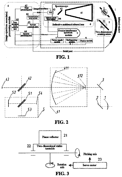 Drawing from US 9,869,793 B2