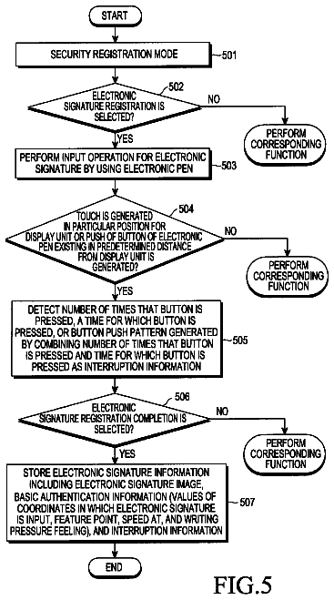 Drawing sheet 5 of US 9,870,071 B2