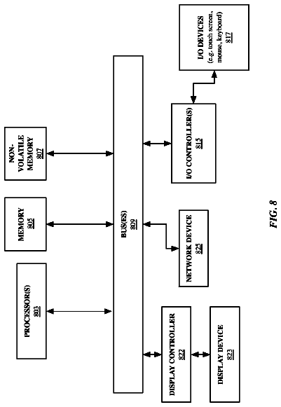 Drawing sheet 8 of US 9,870,166 B2