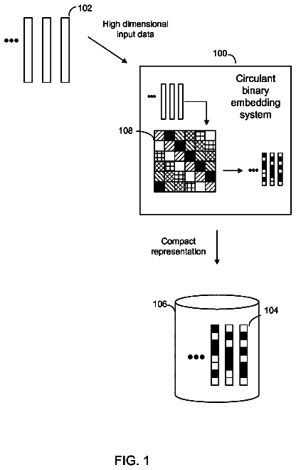 Drawing sheet 1 of US 9,870,199 B2