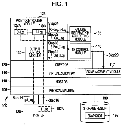 Drawing sheet 1 of US 9,870,249 B2