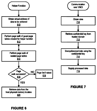 Drawing sheet 6 of US 9,870,324 B2