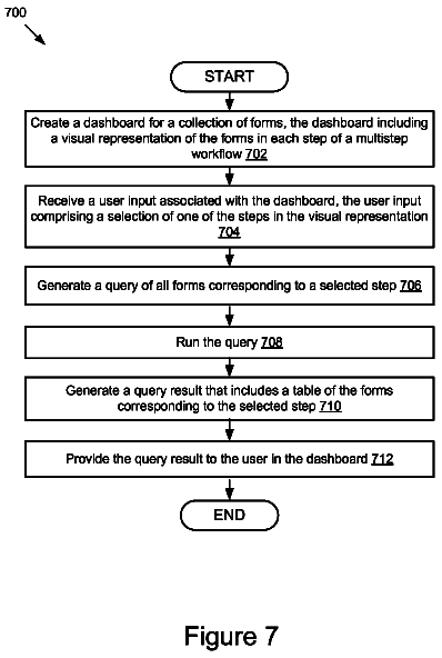 Drawing sheet 7 of US 9,870,352 B2