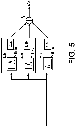 Drawing sheet 5 of US 9,870,783 B2