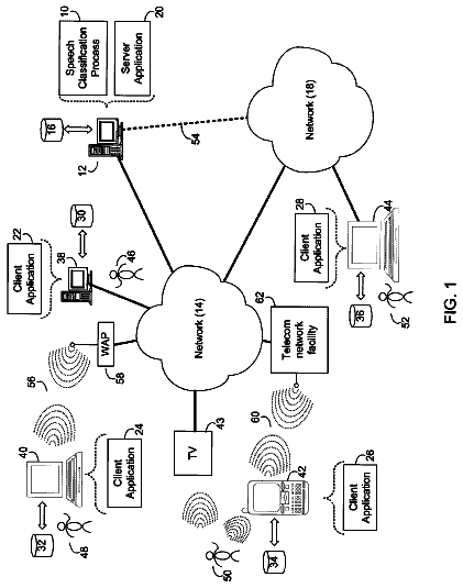 Drawing sheet 1 of US 9,870,784 B2