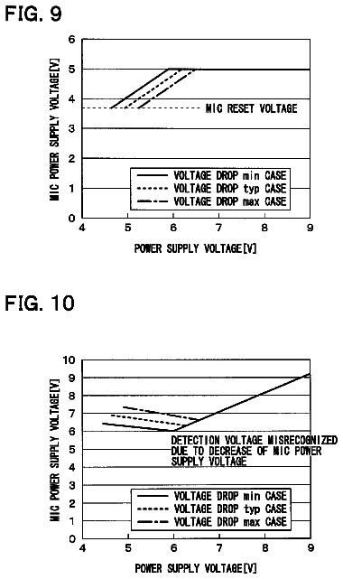 Drawing sheet 6 of US 9,871,367 B2