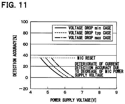 Drawing sheet 7 of US 9,871,367 B2