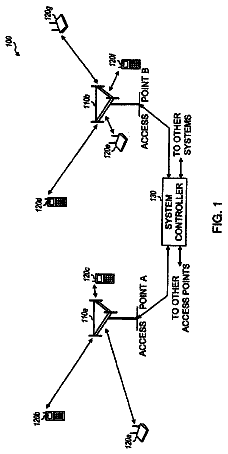 Drawing from US 9,871,617 B2