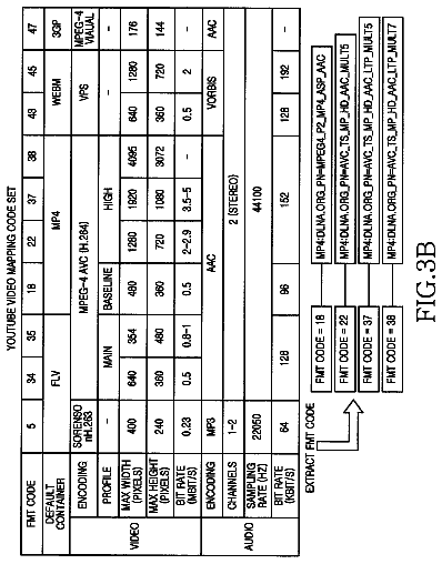 Drawing sheet 6 of US 9,871,840 B2