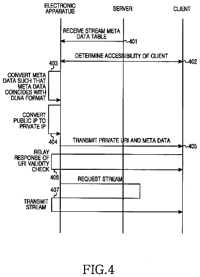 Drawing sheet 8 of US 9,871,840 B2