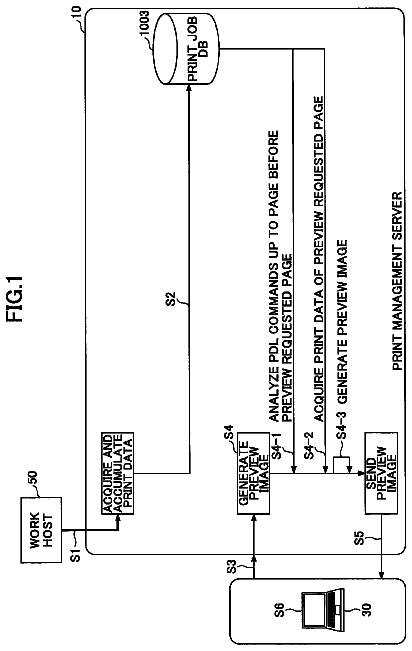 Drawing from US 9,871,933 B2