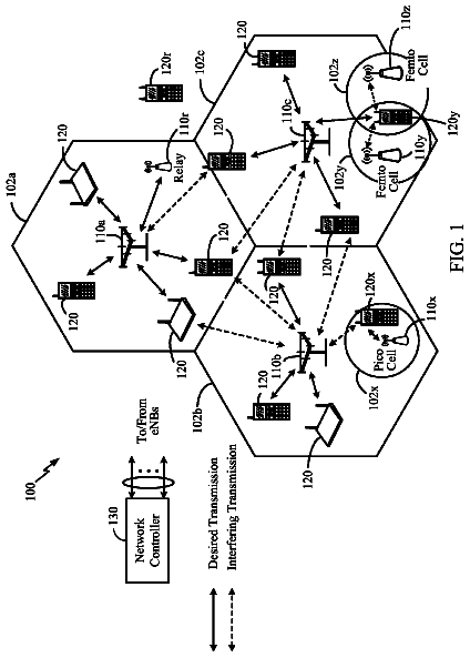 Drawing from US 9,872,242 B2