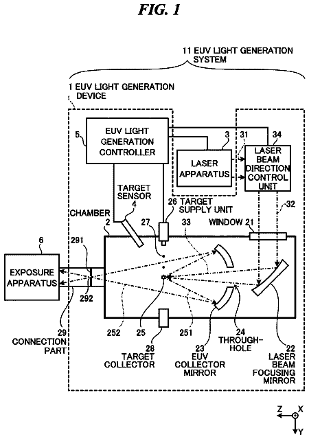 Drawing sheet 1 of US 9,872,372 B2