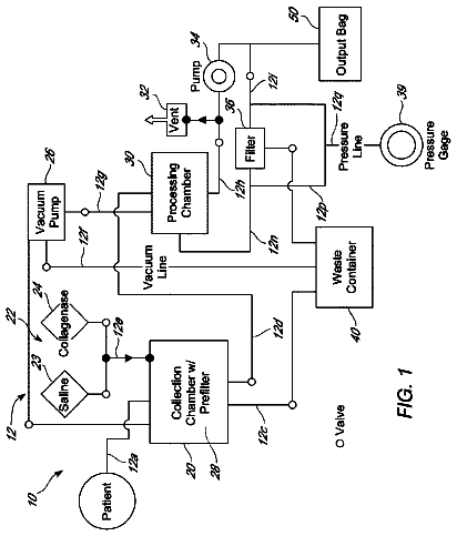 Drawing sheet 1 of US 9,872,877 B2