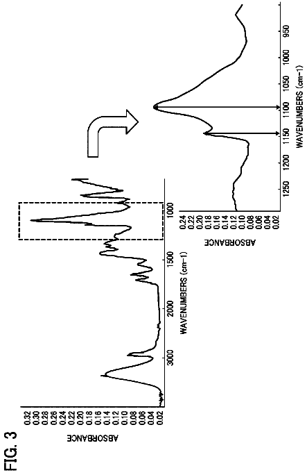 Drawing sheet 3 of US 9,873,228 B2