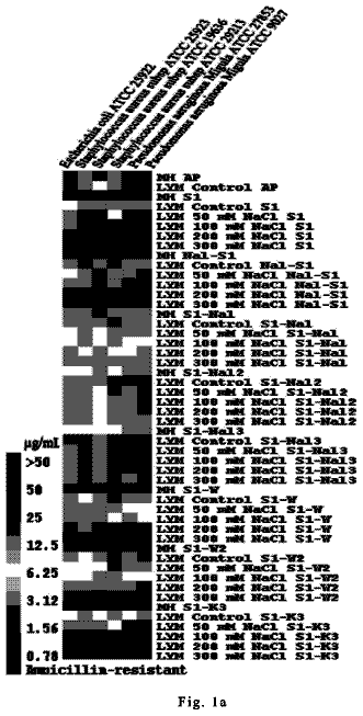 Drawing from US 9,873,719 B2