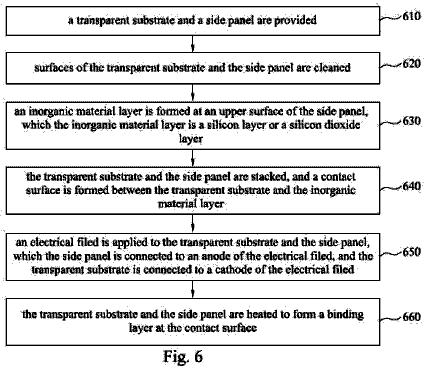Drawing sheet 4 of US 9,874,956 B2