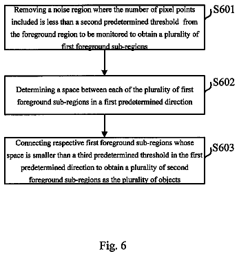 Drawing sheet 6 of US 9,875,411 B2