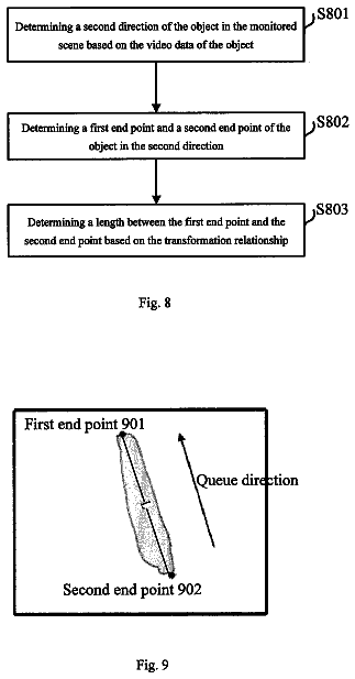 Drawing sheet 8 of US 9,875,411 B2