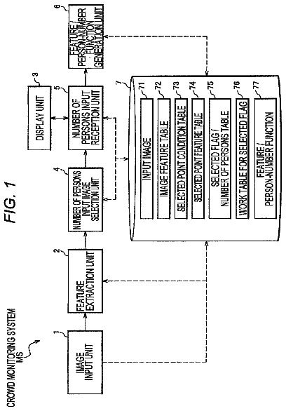 Drawing from US 9,875,412 B2