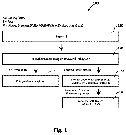 Drawing from US 9,876,775 B2
