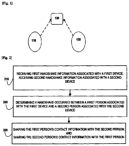 Drawing sheet 1 of US 9,876,891 B2