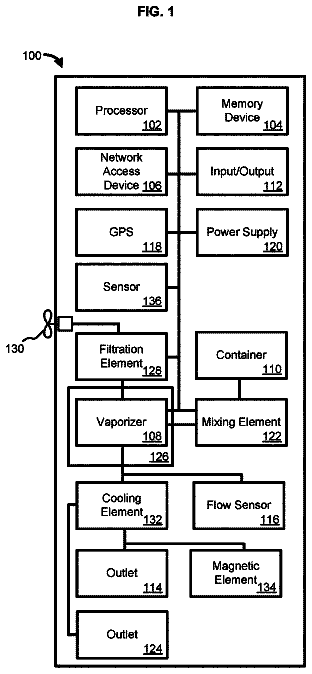 Drawing sheet 1 of US 9,877,505 B2
