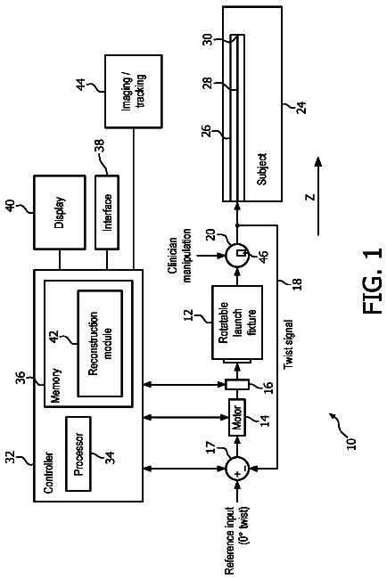 Drawing sheet 1 of US 9,877,796 B2