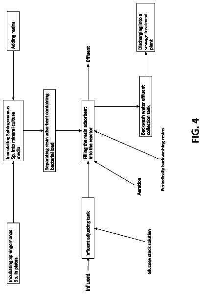 Drawing sheet 4 of US 9,879,220 B2