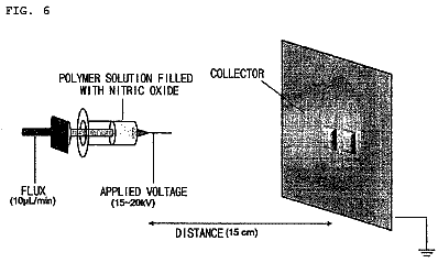 Drawing sheet 6 of US 9,879,362 B2