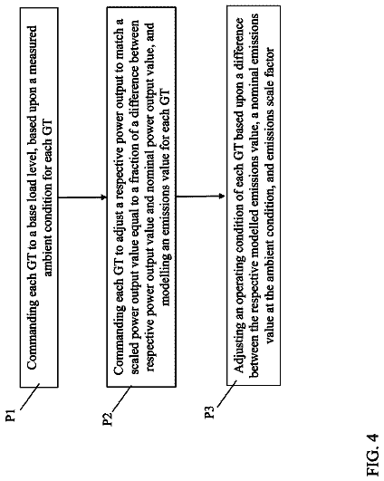 Drawing sheet 4 of US 9,879,613 B2