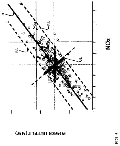 Drawing sheet 5 of US 9,879,613 B2