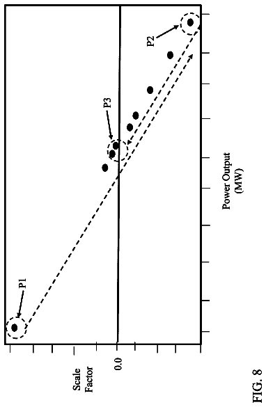 Drawing sheet 8 of US 9,879,613 B2