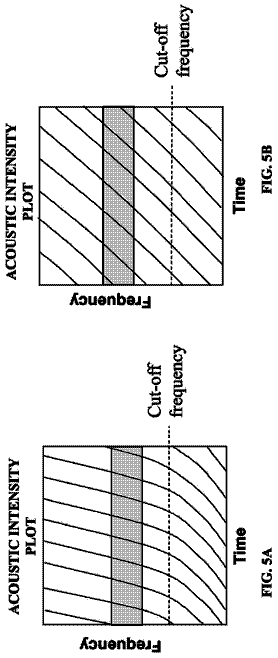 Drawing sheet 5 of US 9,880,305 B2