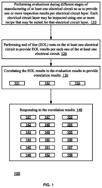 Drawing sheet 1 of US 9,880,550 B2